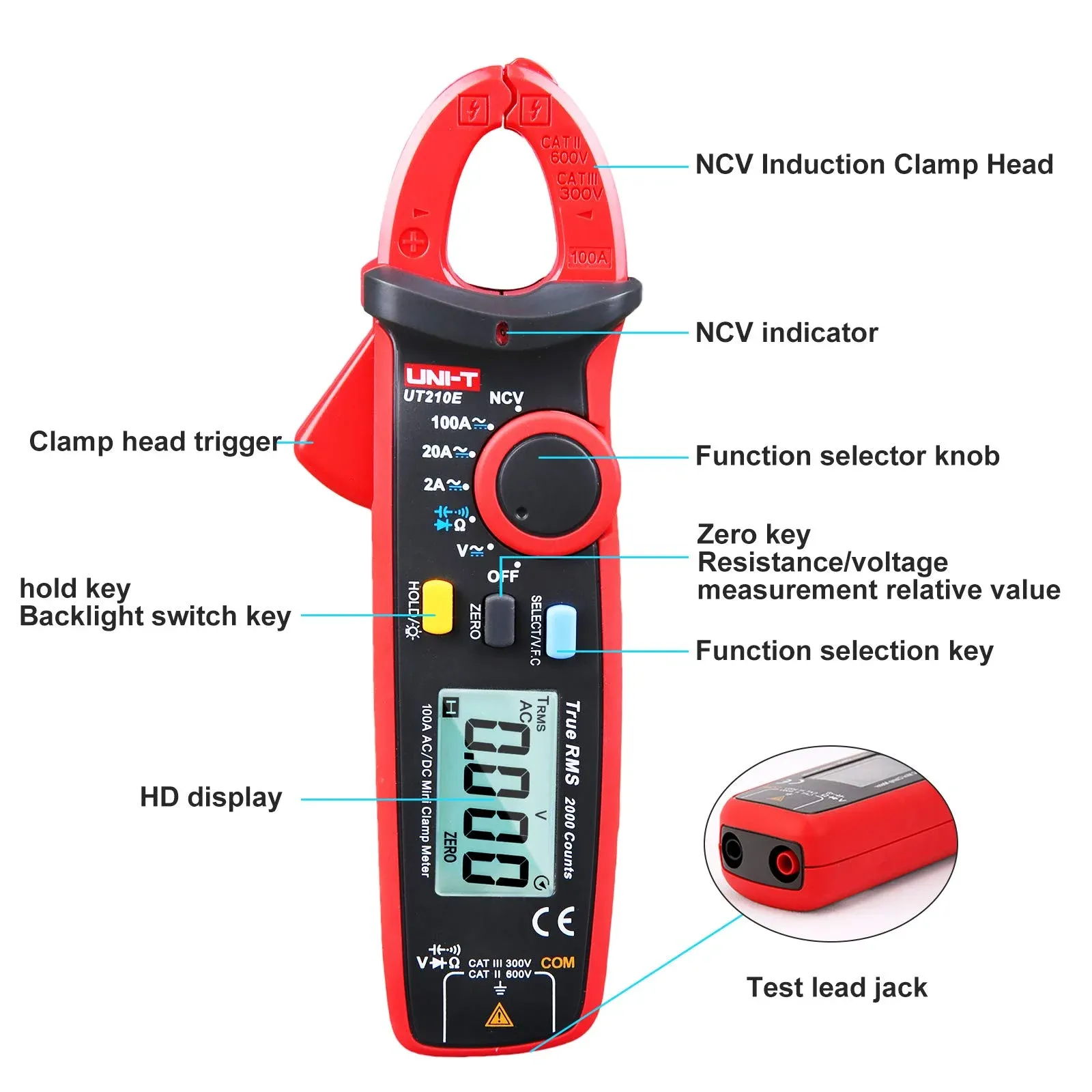 MiniDigitalC product 3